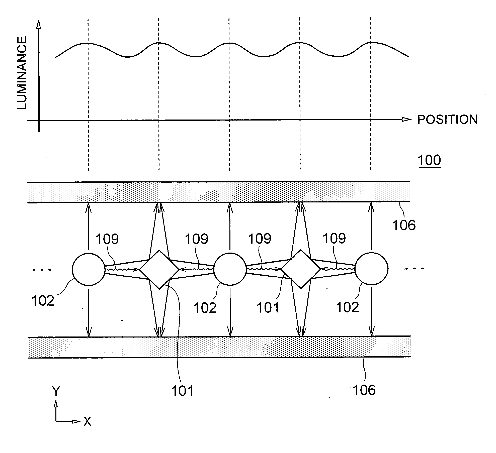 Backlight unit in a liquid crystal display device