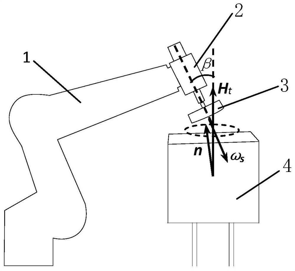 Non-cooperative target rolling motion spin-up simulation system and method