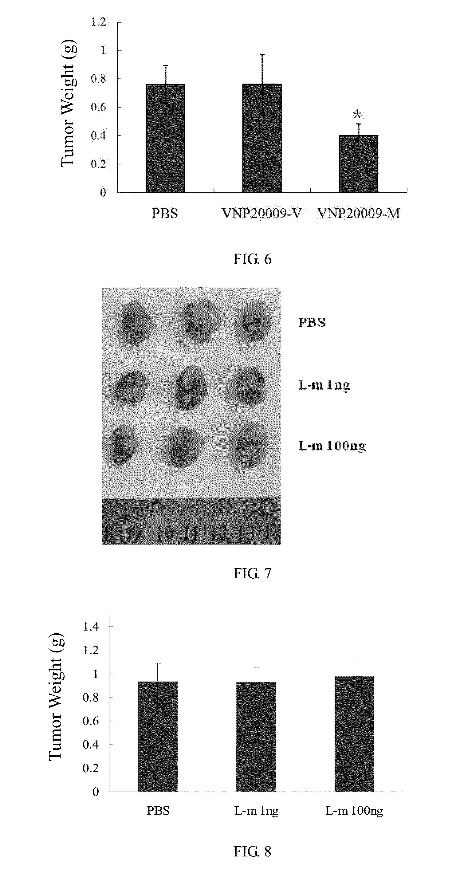 Genetically engineered bacterium for treatment of breast cancer, method for constructing the bacterium, and applications thereof