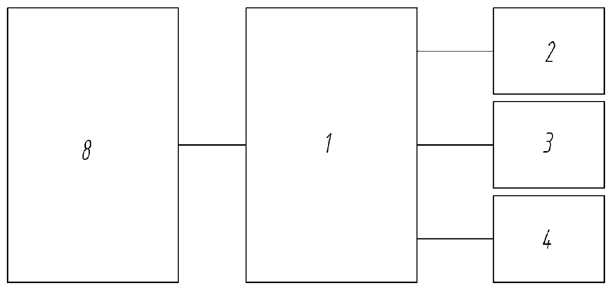 A control method of pressure speed mouse