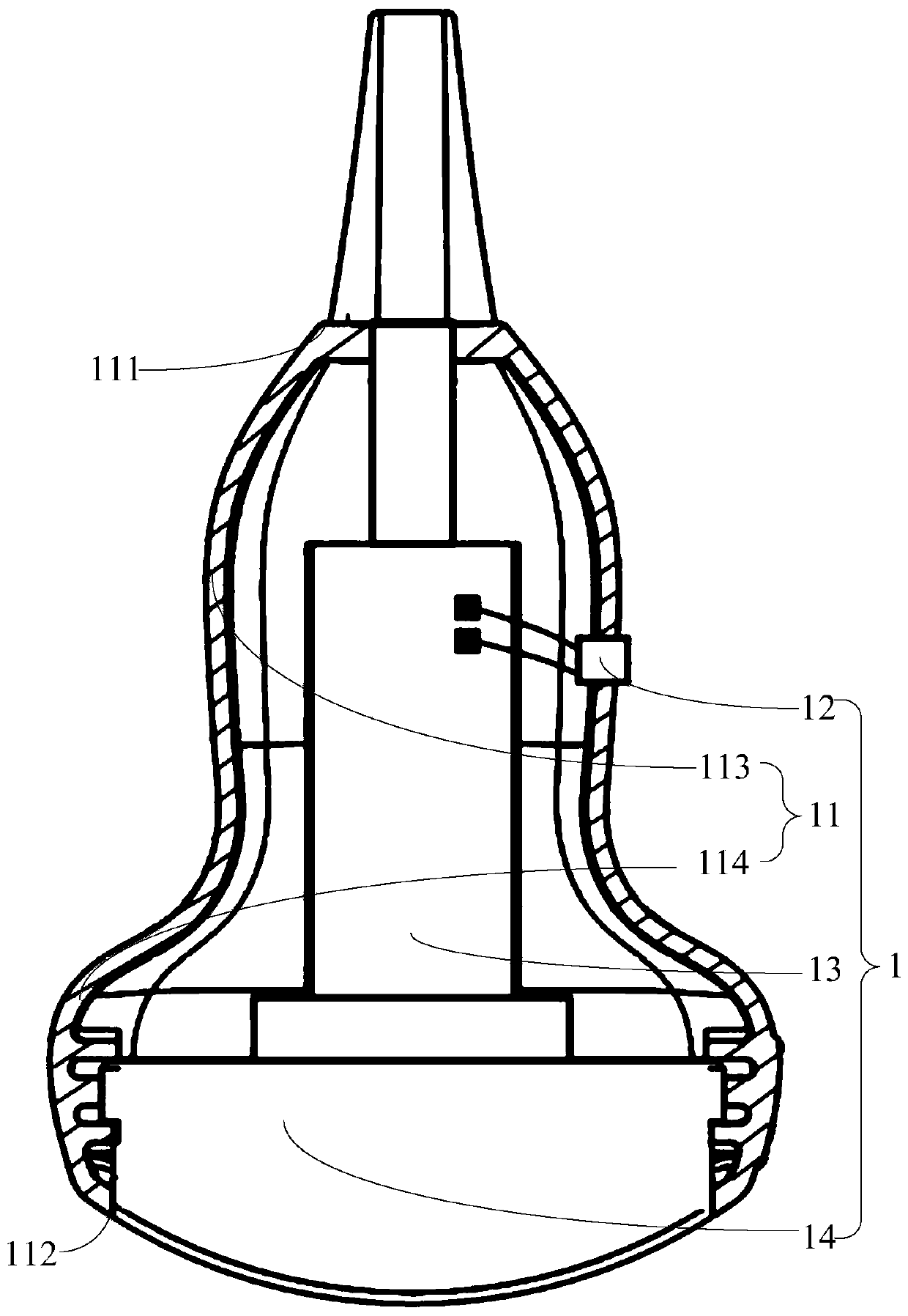 Ultrasonic probe combination