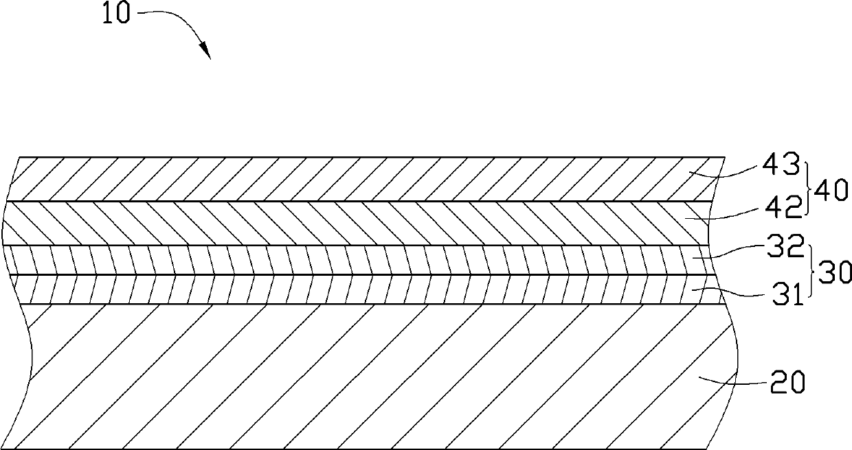 Anti-corrosion processing method for magnesium alloy surface and magnesium products thereof