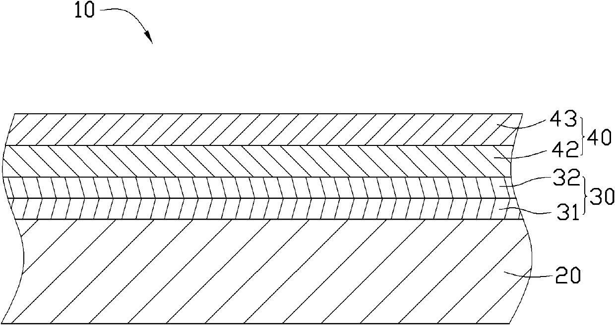 Anti-corrosion processing method for magnesium alloy surface and magnesium products thereof