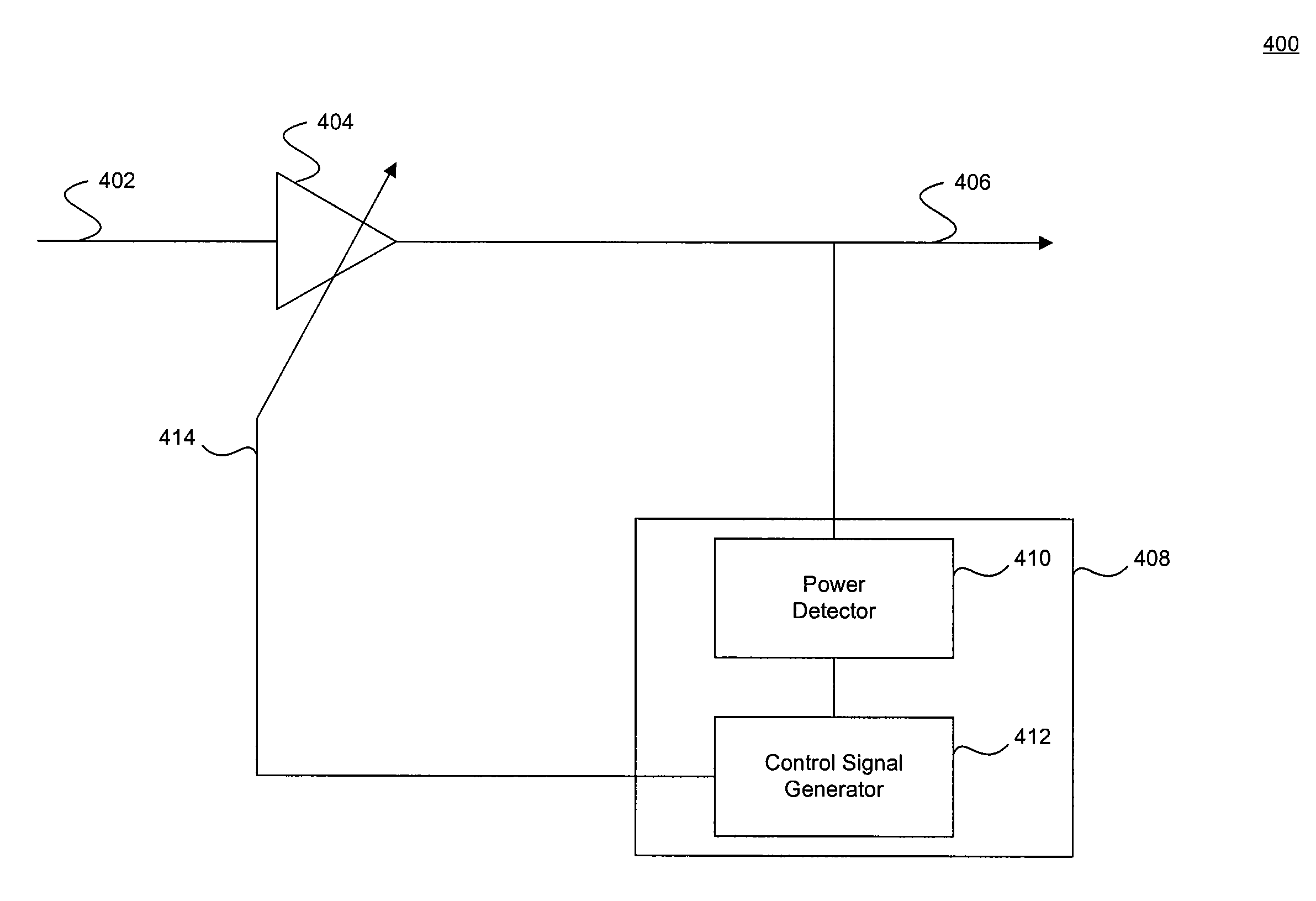 Amplifier with Automatic Gain Profile Control and Calibration