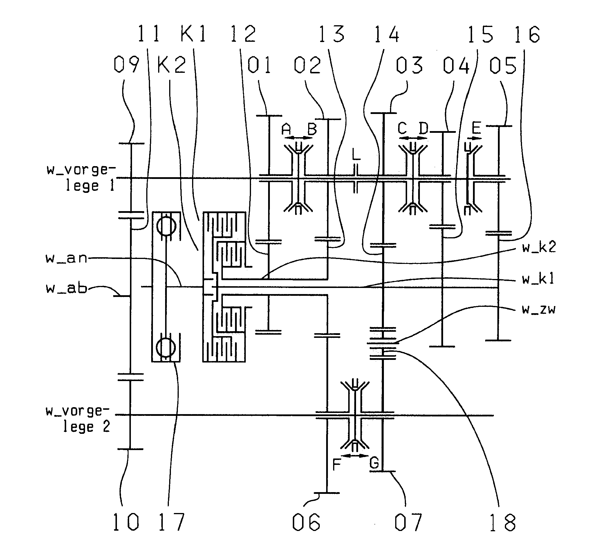 Dual clutch transmission