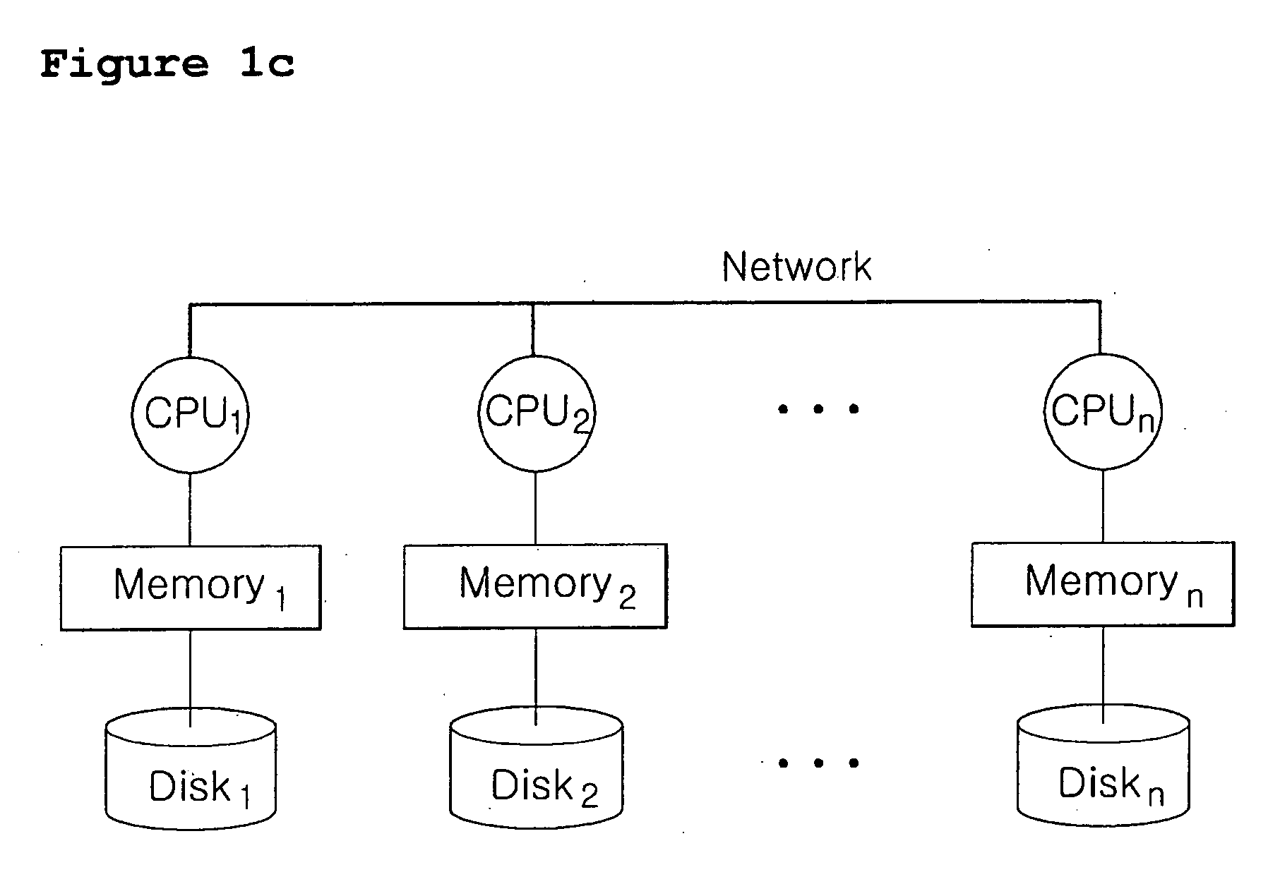 Recovery method using extendible hashing-based cluster logs in shared-nothing spatial database cluster