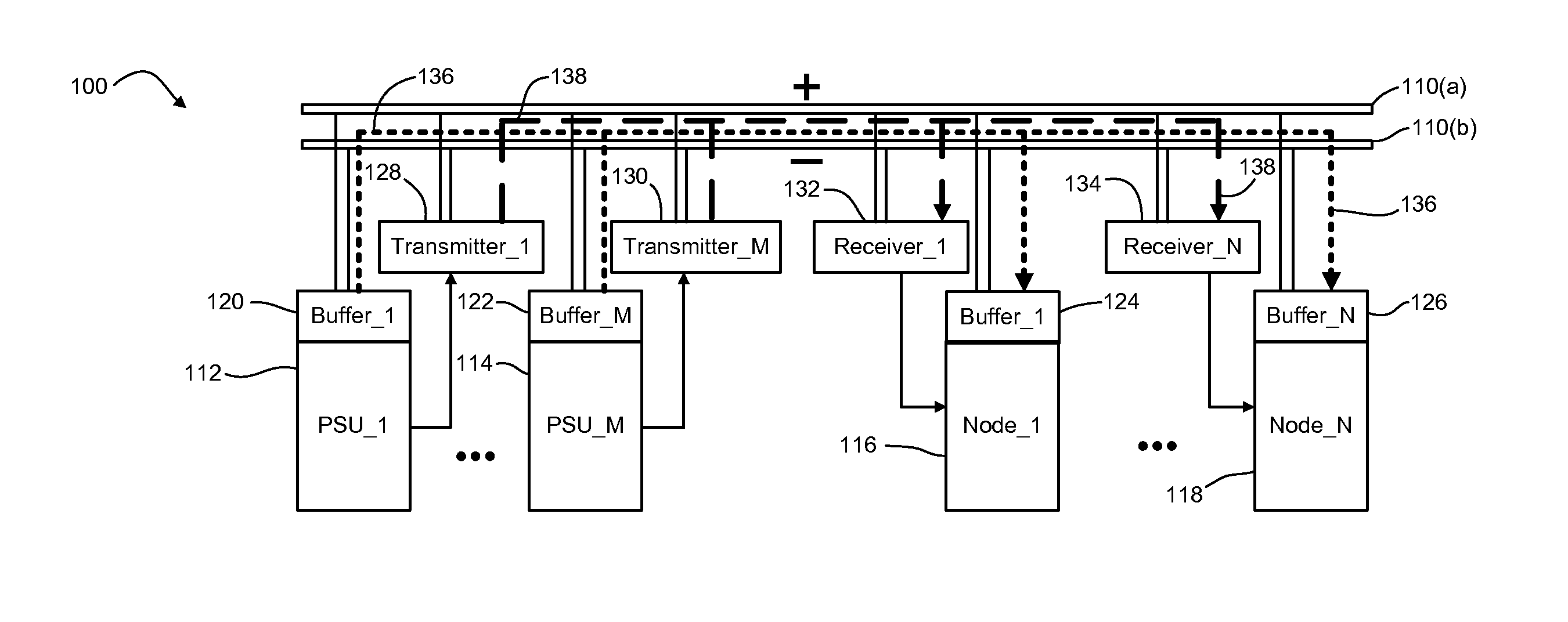 Methods and systems for server power line communication