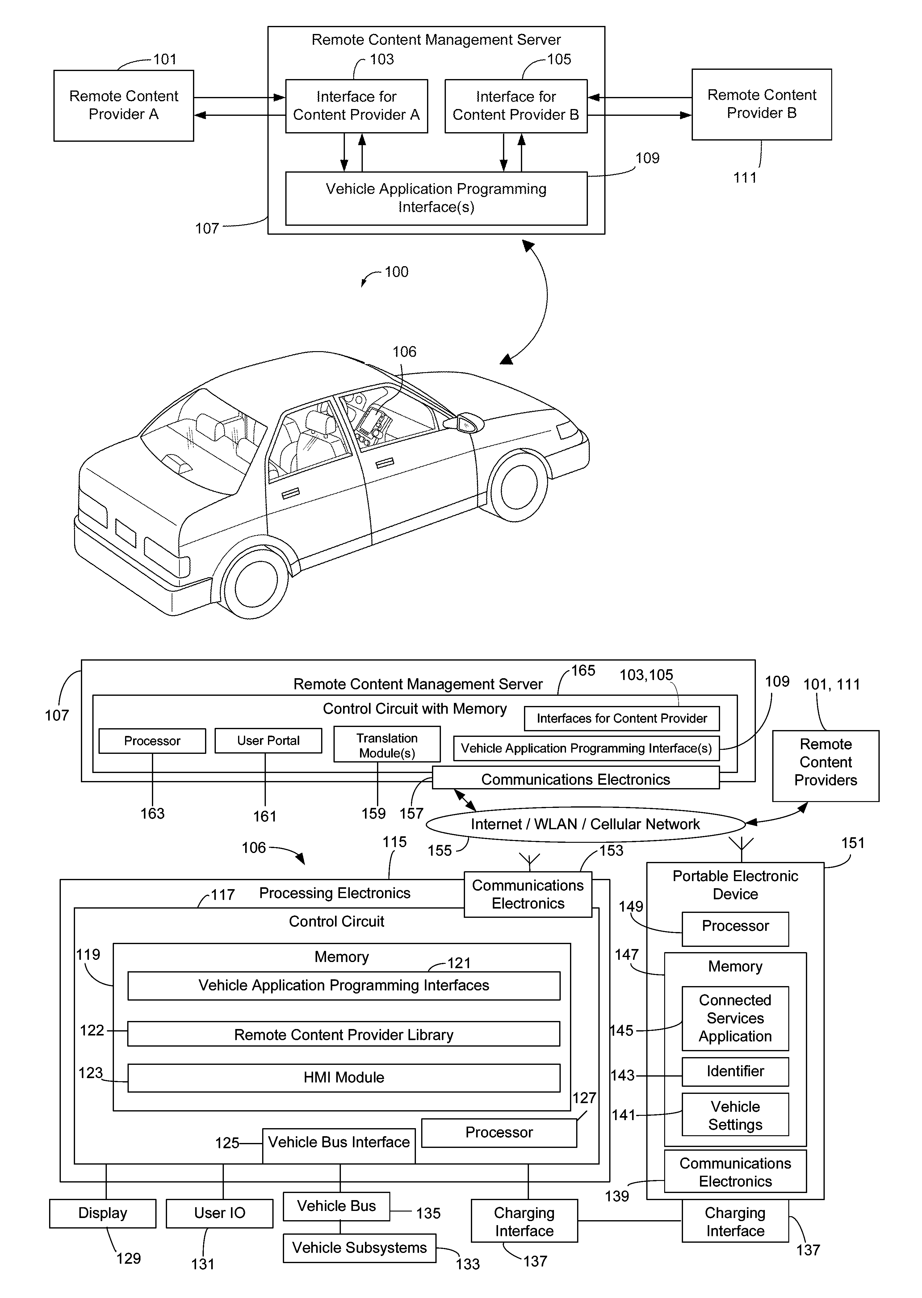 Systems and methods for providing network-based content to an in-vehicle telematics system