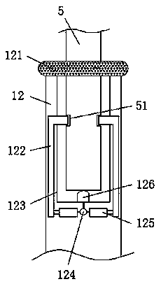 Hydraulic cut-off device