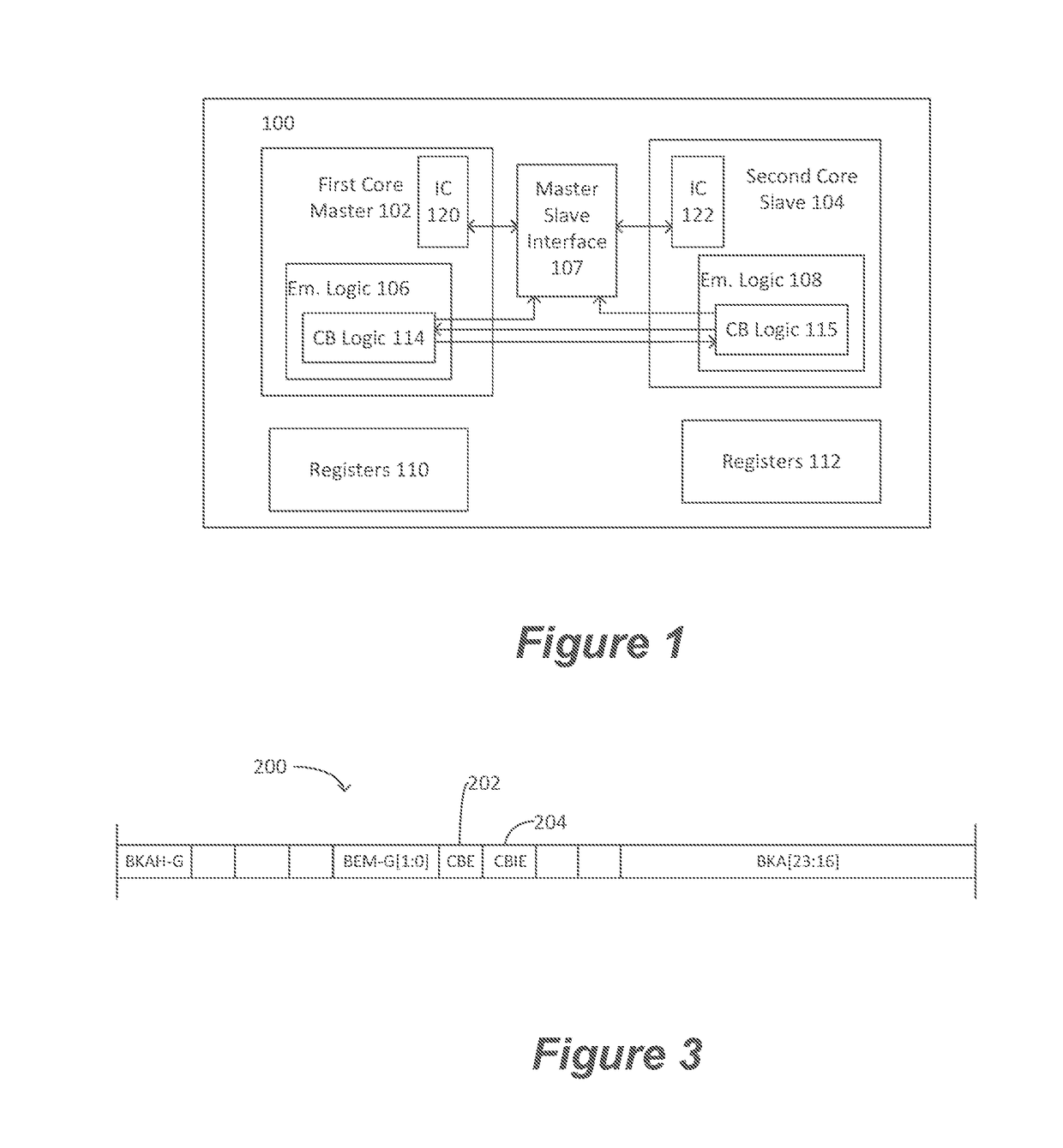 System and method for generating cross-core breakpoints in a multi-core microcontroller