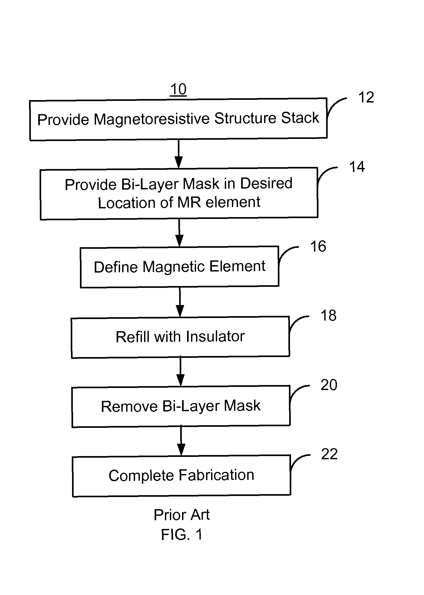 Method and system for providing a magnetoresistive structure using undercut free mask