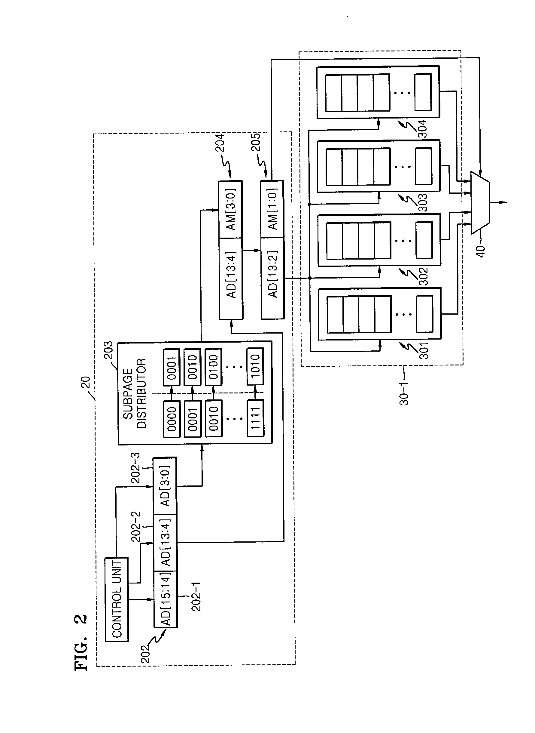 Apparatus and method for reducing memory access conflict