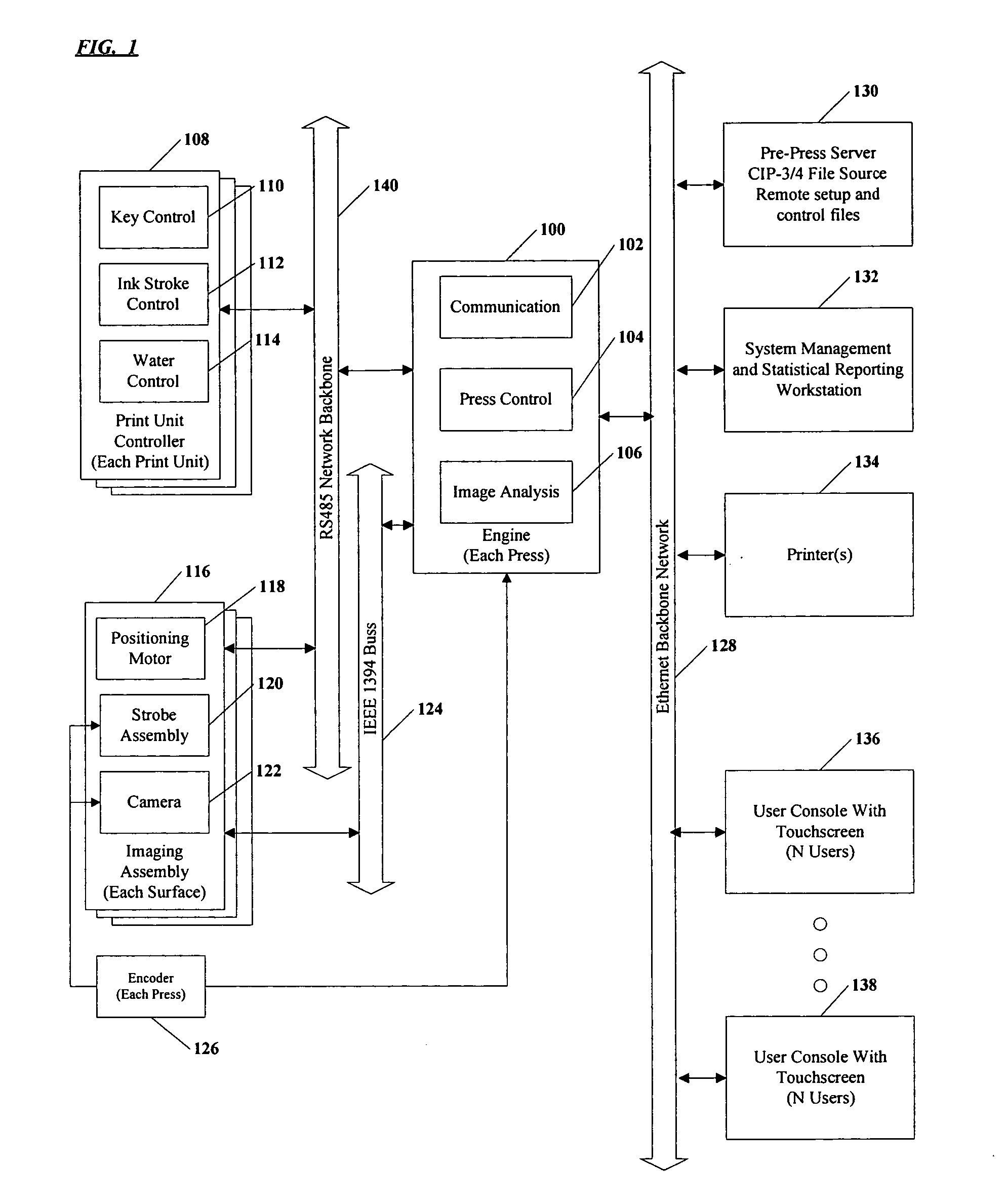 Barless closed loop color control