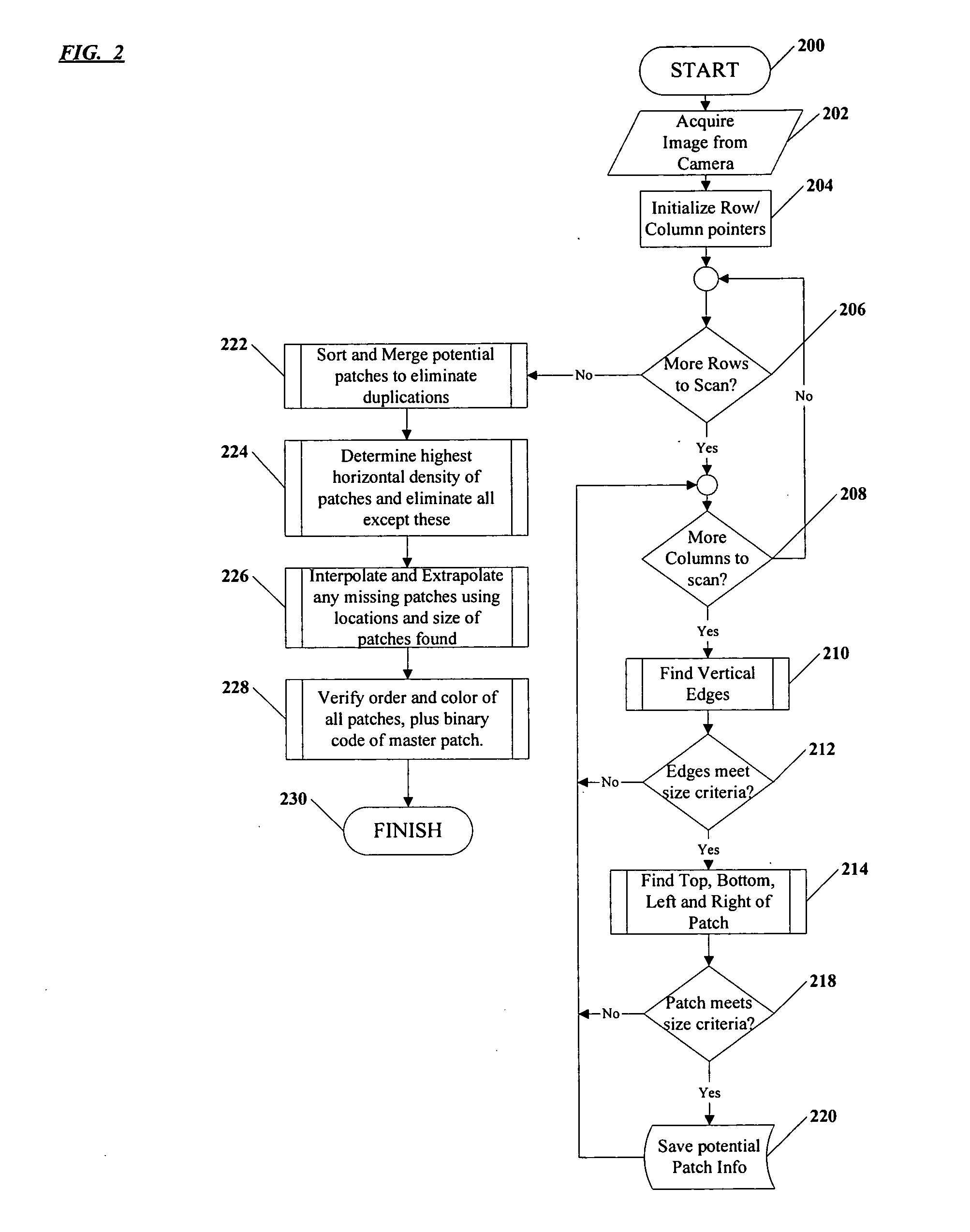 Barless closed loop color control