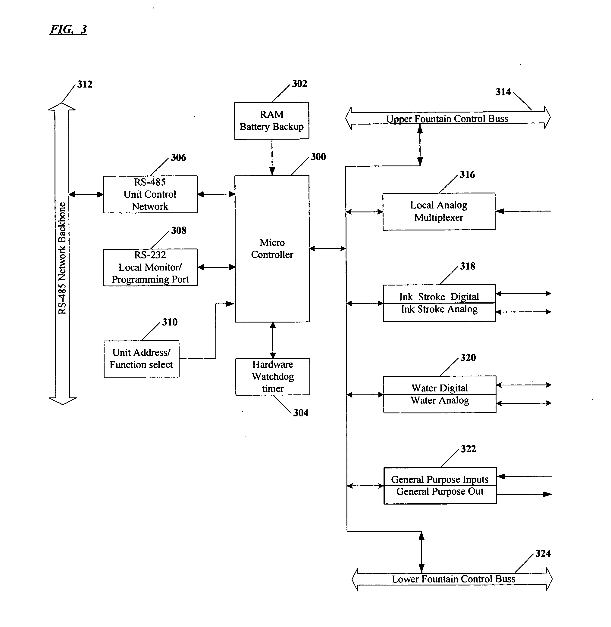 Barless closed loop color control