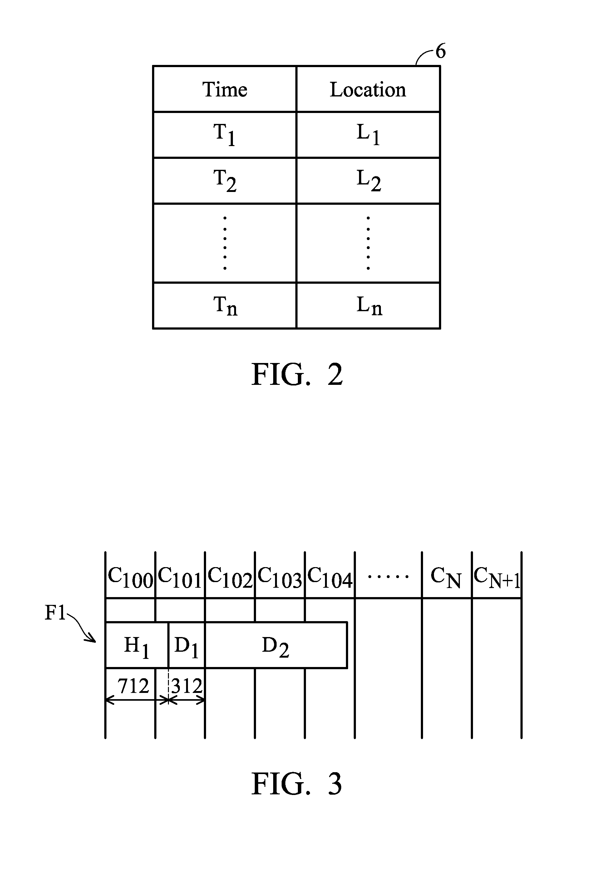 Electronic devices and operation methods of a file system