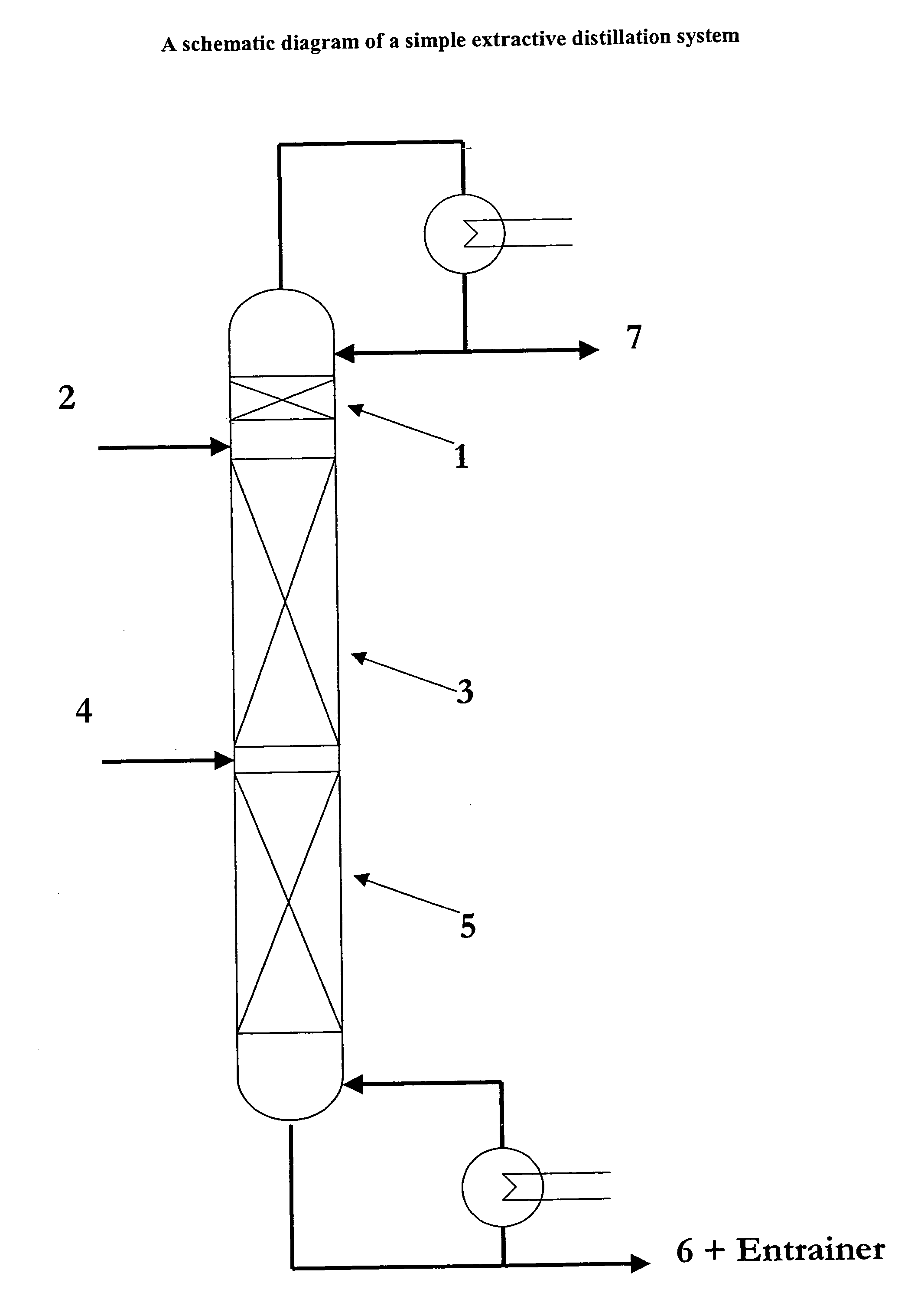 Utilizing ionic liquids for hydrofluorocarbon separation