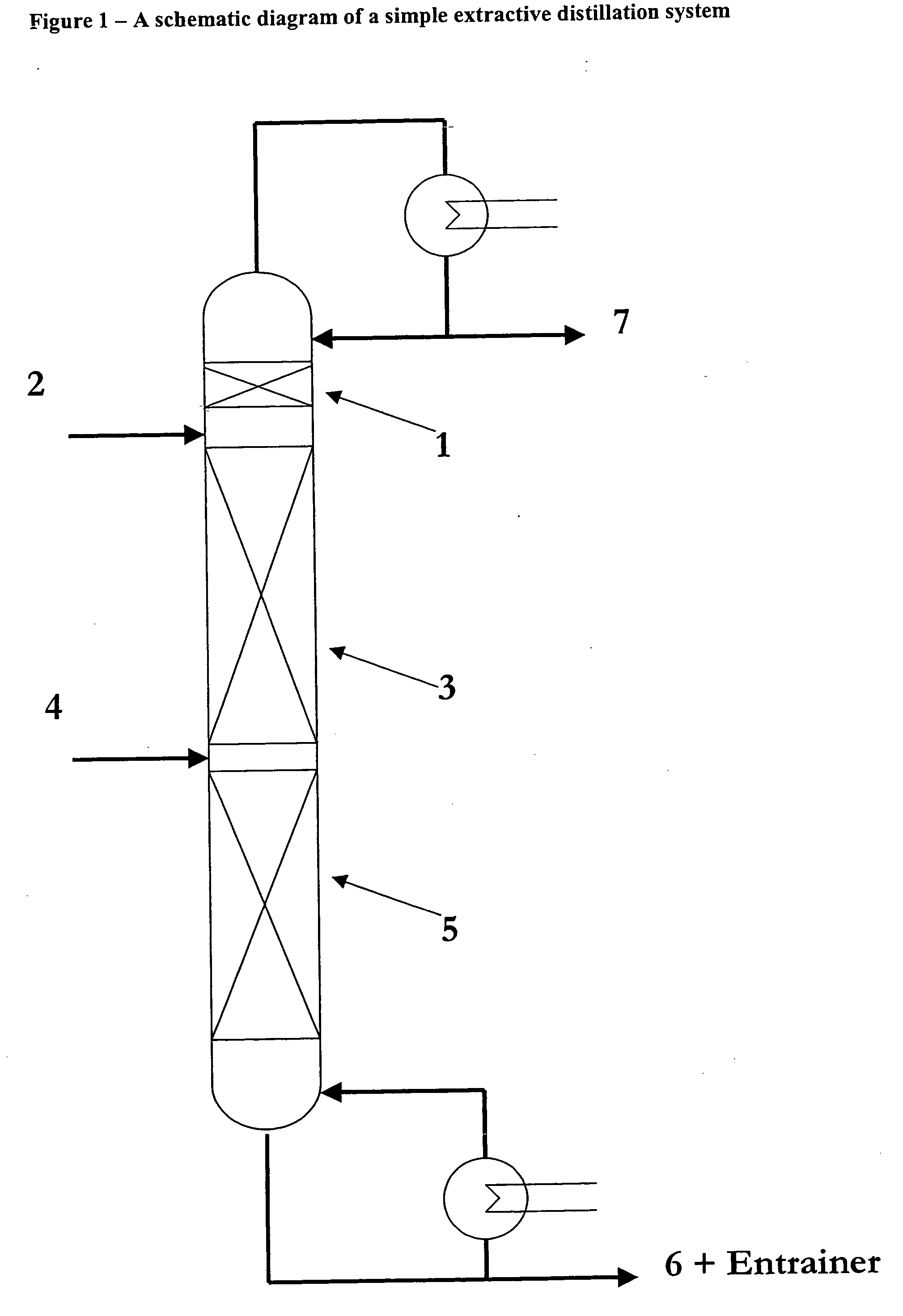 Utilizing ionic liquids for hydrofluorocarbon separation