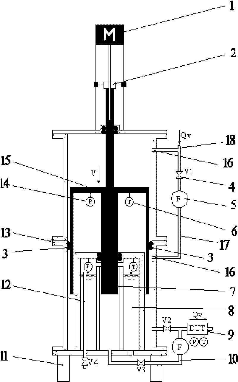 Gas flow calibrating device based on bell shape-column shape dual piston structure