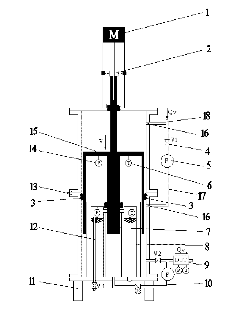 Gas flow calibrating device based on bell shape-column shape dual piston structure