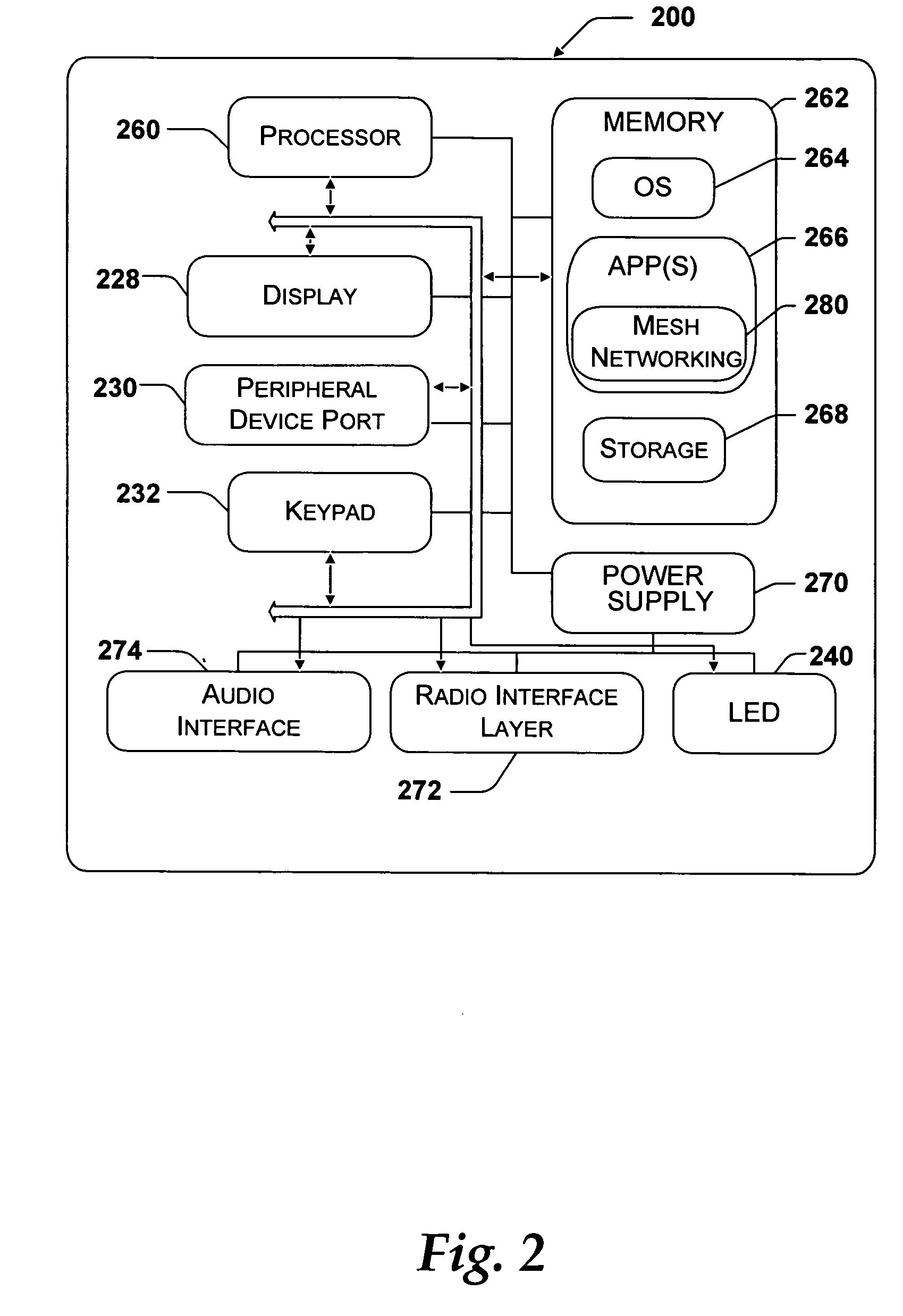 System and method for a distributed server for peer-to-peer networks