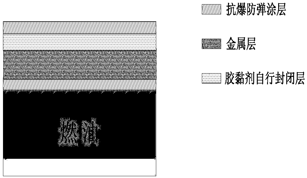 Anti-knock bulletproof coating material and preparation method and application thereof