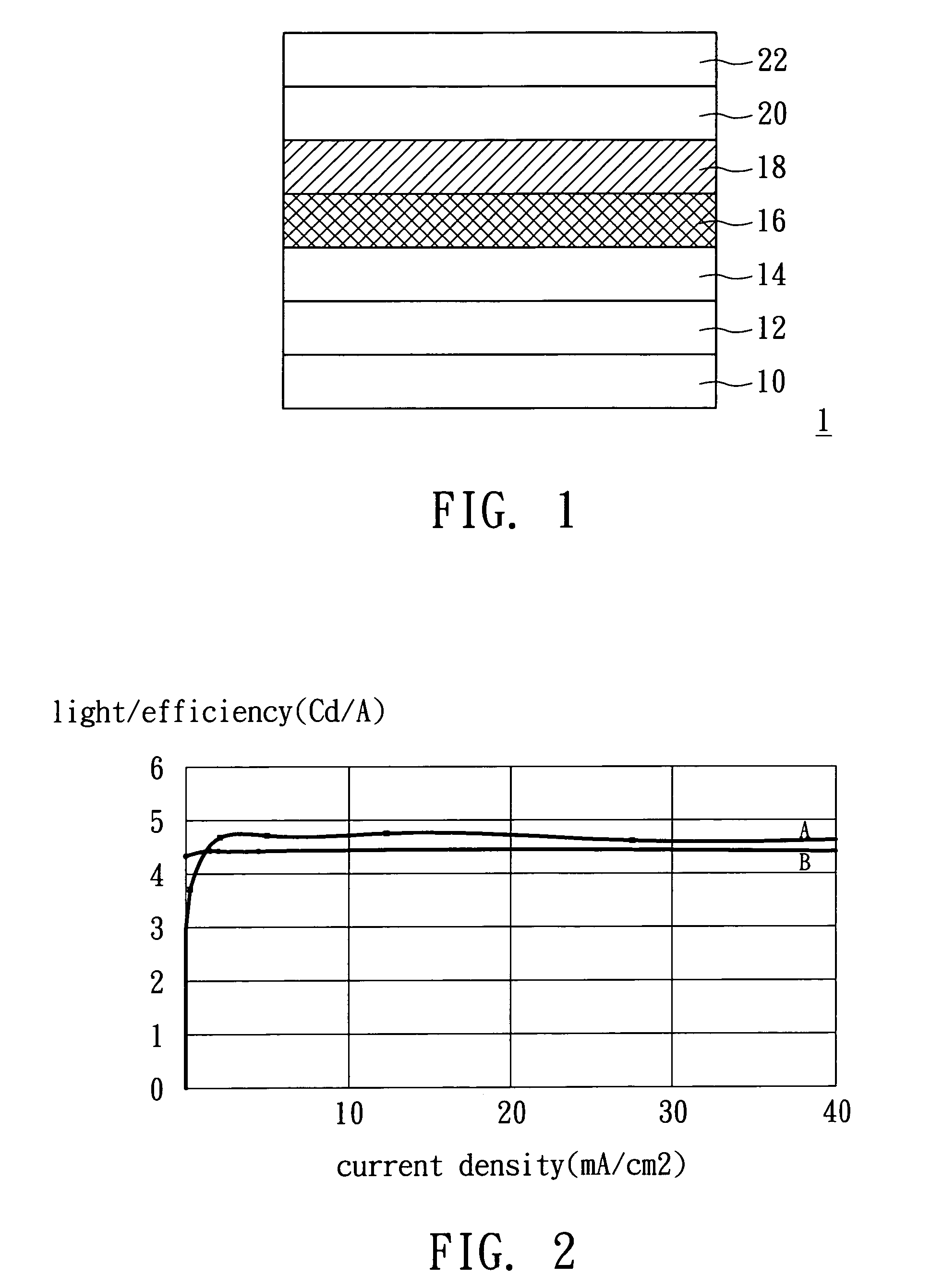 Silane compound, organic electroluminescent device and display panel using the same