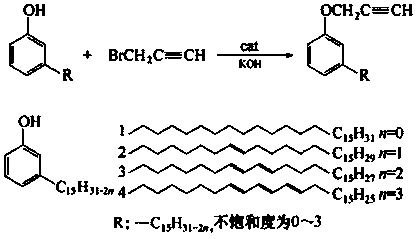 Controllable and reversible cross-linked cardanol resin and preparation method thereof