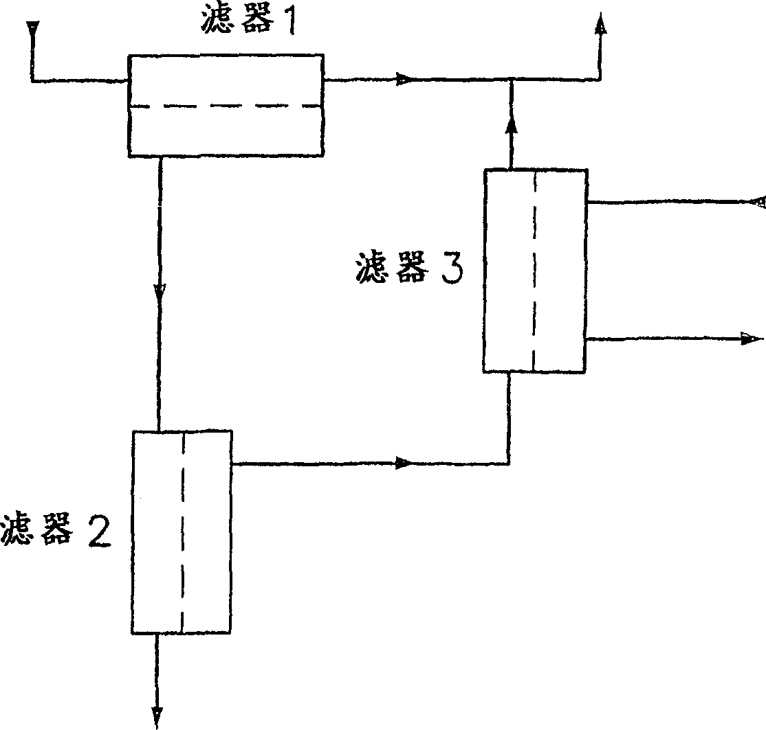 Blood treatment device and method with selective solute extraction