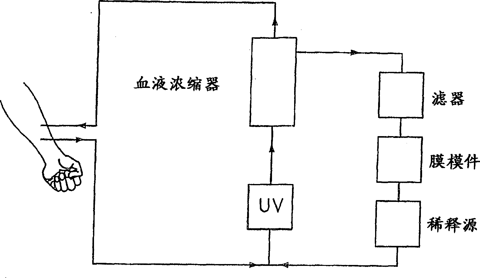 Blood treatment device and method with selective solute extraction