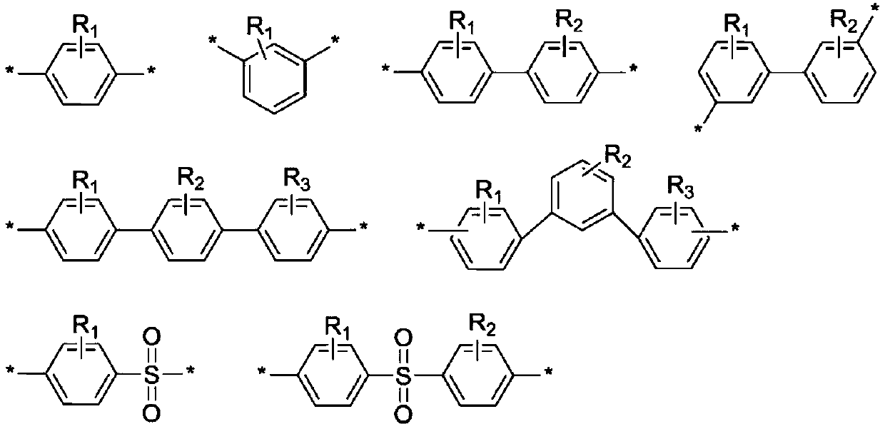 Polyamic acid solution, transparent polyimide resin film and transparent substrate using same