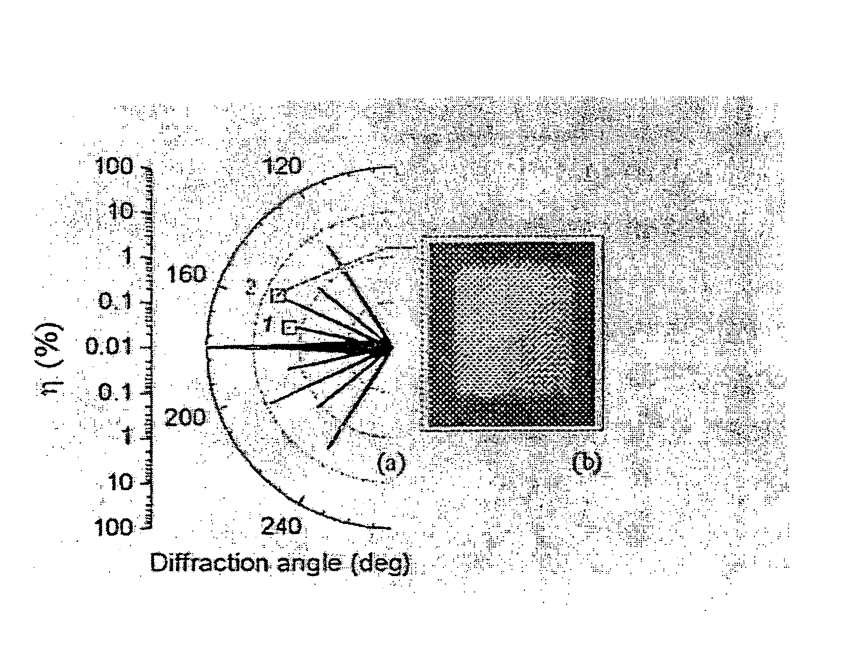 Micro-Fabrication Method