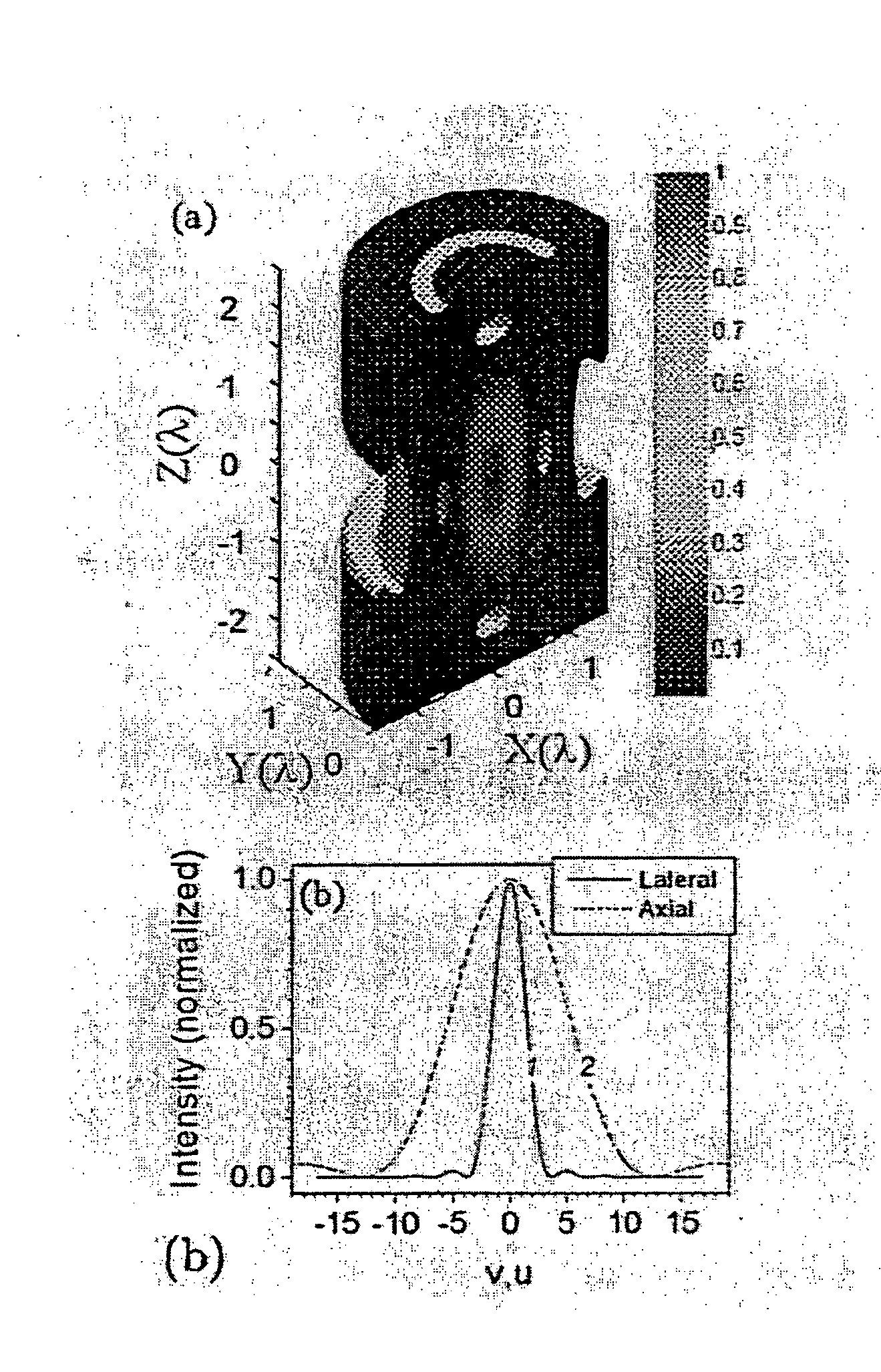 Micro-Fabrication Method