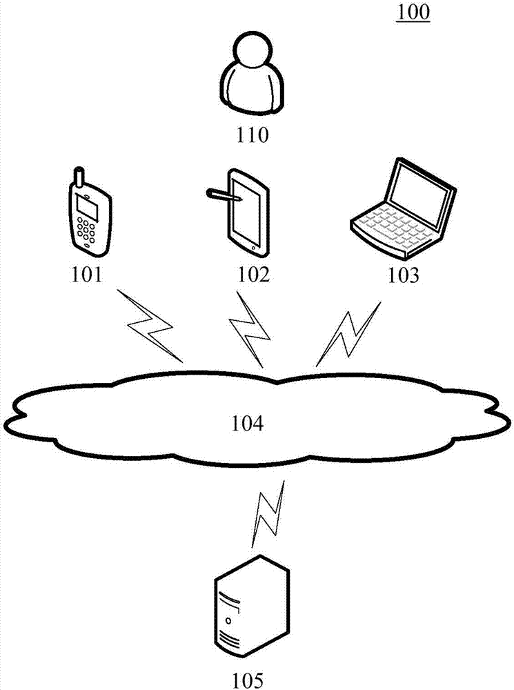 Method and device for providing search result