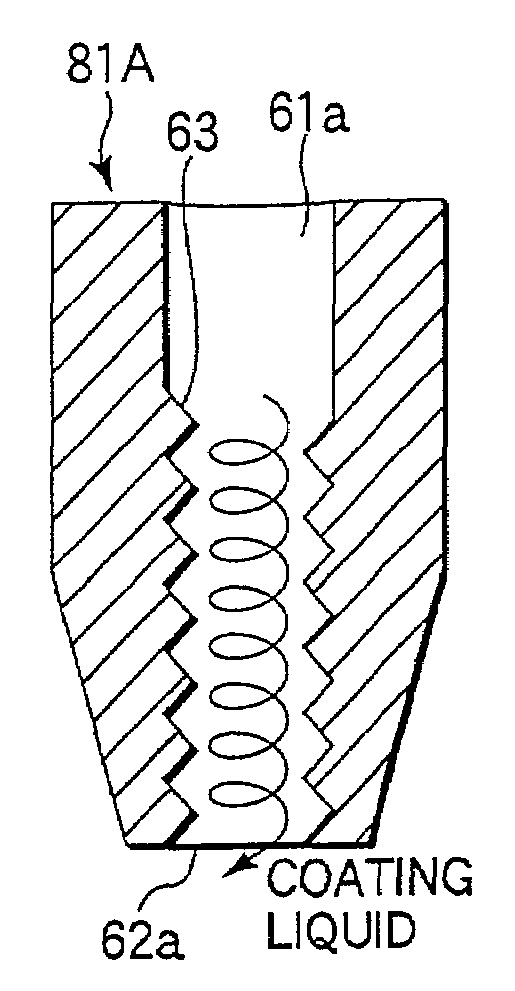 Apparatus and method for forming coating film