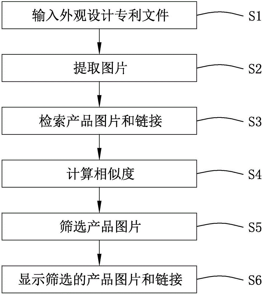 Product tort monitoring system and monitoring method therefor