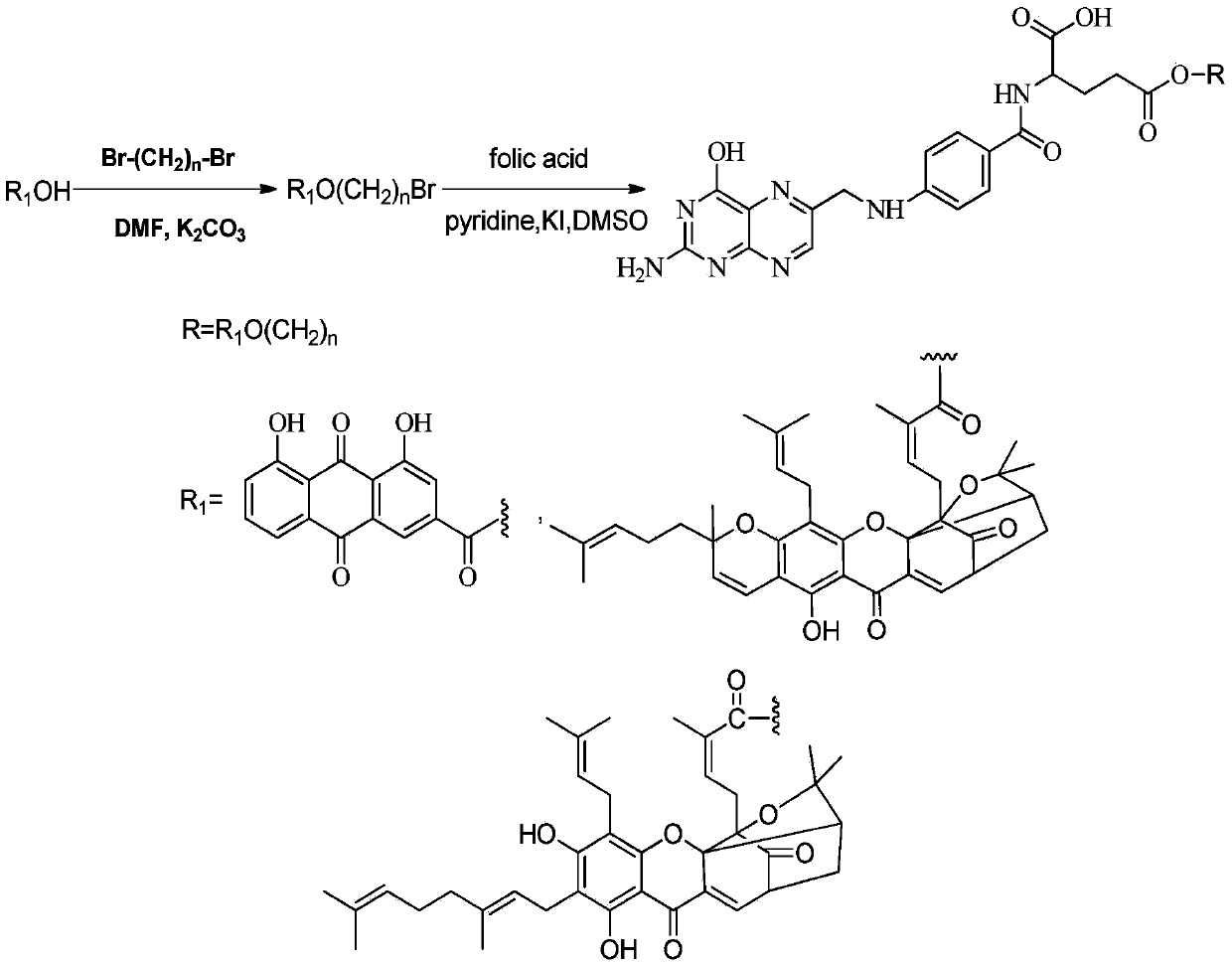 Folic acid compound, and preparation method and pharmaceutical application thereof