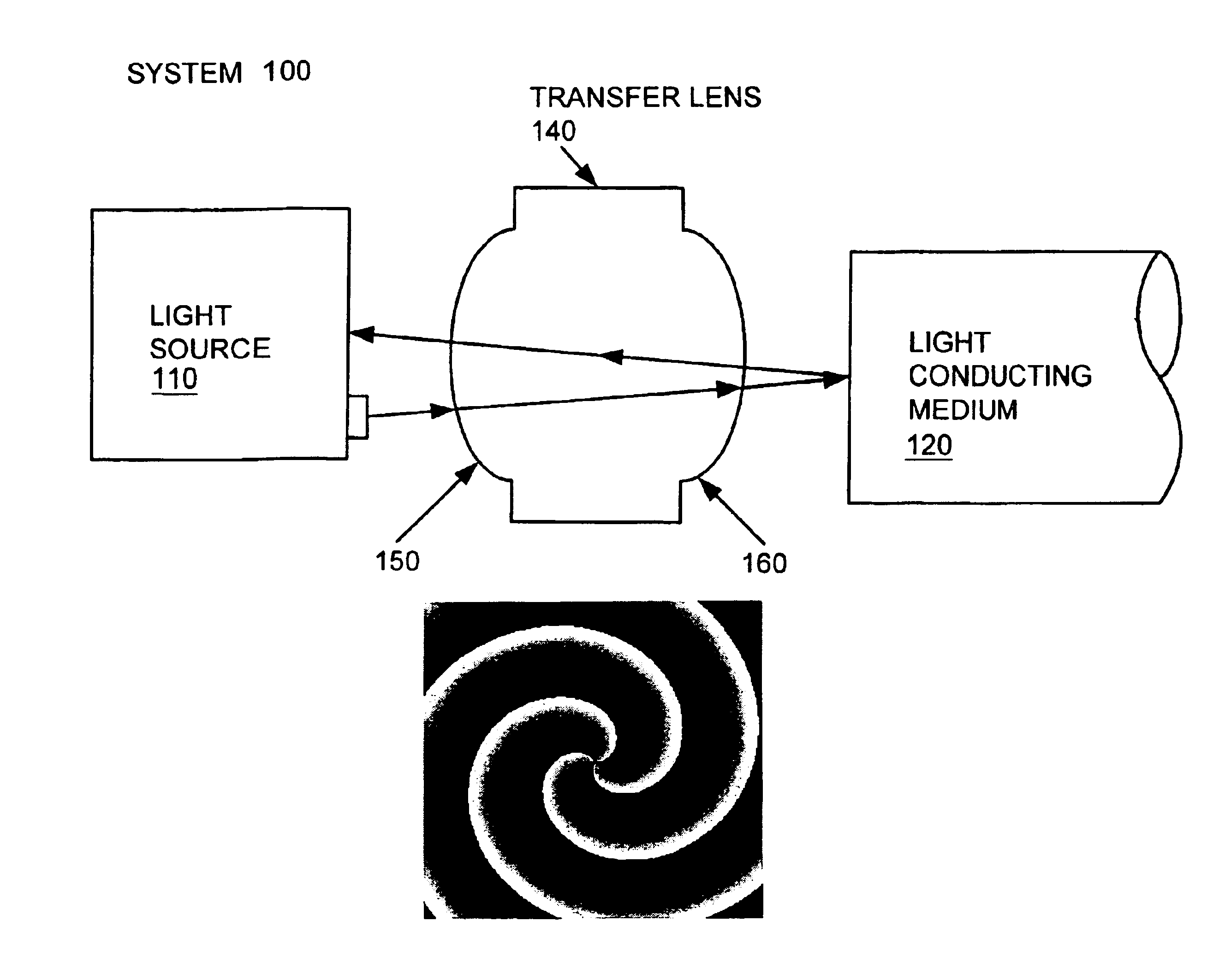 Diffractive optical element for providing favorable multi-mode fiber launch and reflection management