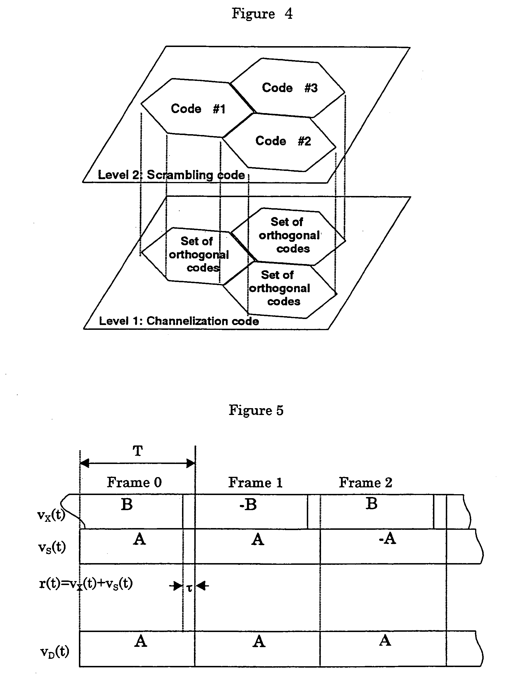 Adaptive interference-free spread-spectrum system employing binary code sequence sets with zero correlation zone properties