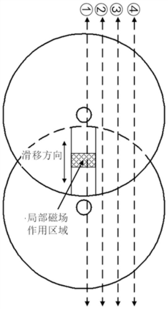 Slip-frequency-free continuously variable transmission