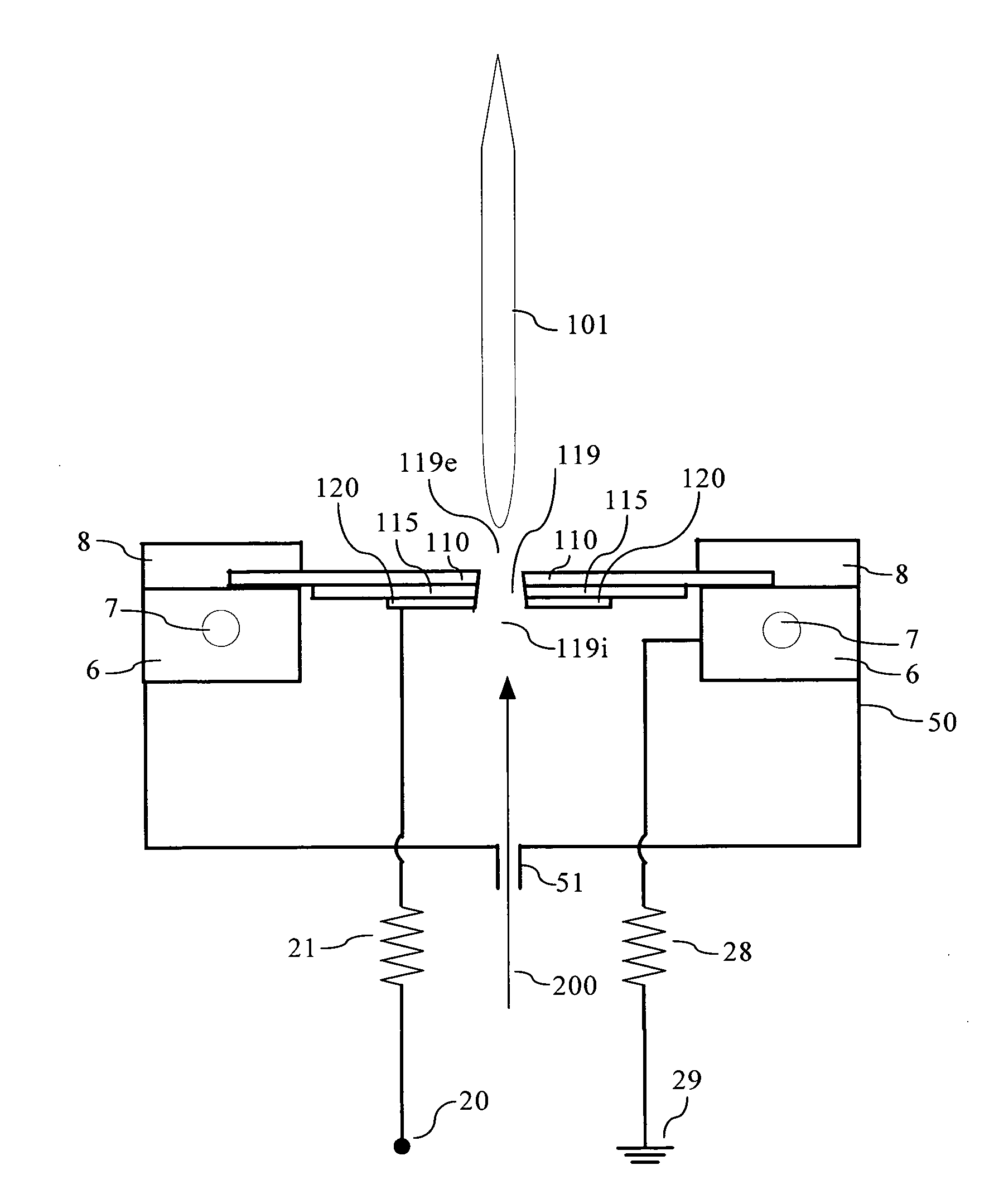 Cold air atmospheric pressure micro plasma jet application nethod and device