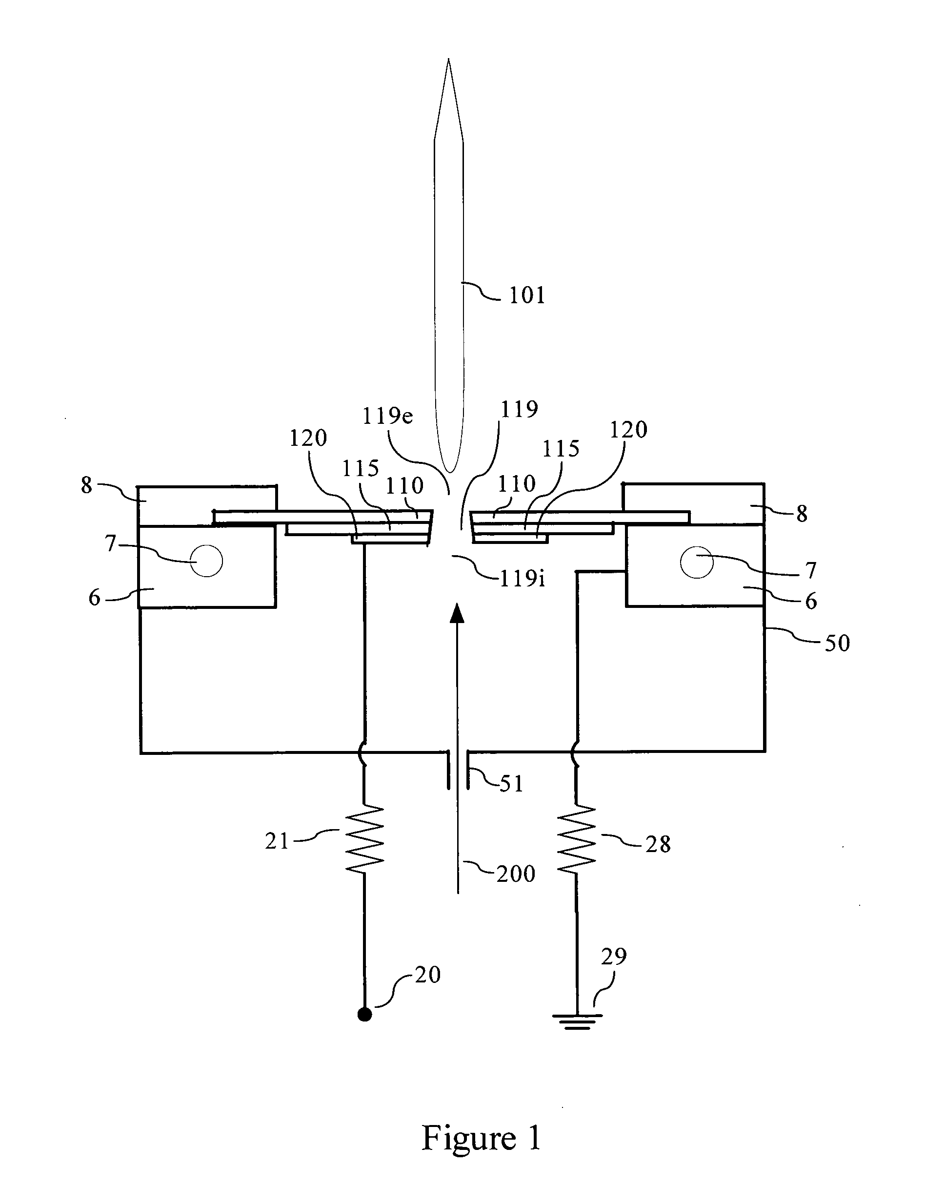 Cold air atmospheric pressure micro plasma jet application nethod and device