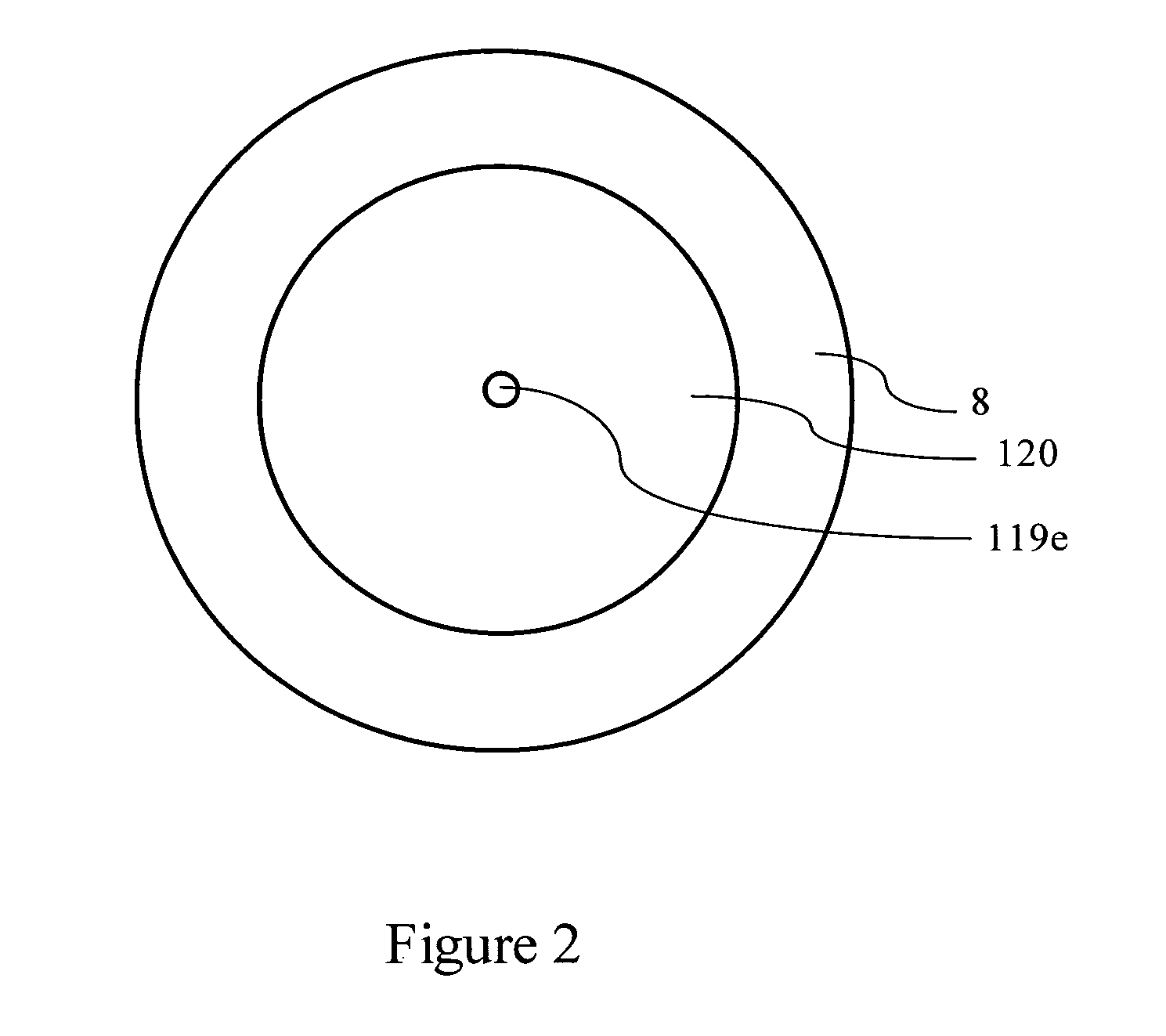 Cold air atmospheric pressure micro plasma jet application nethod and device