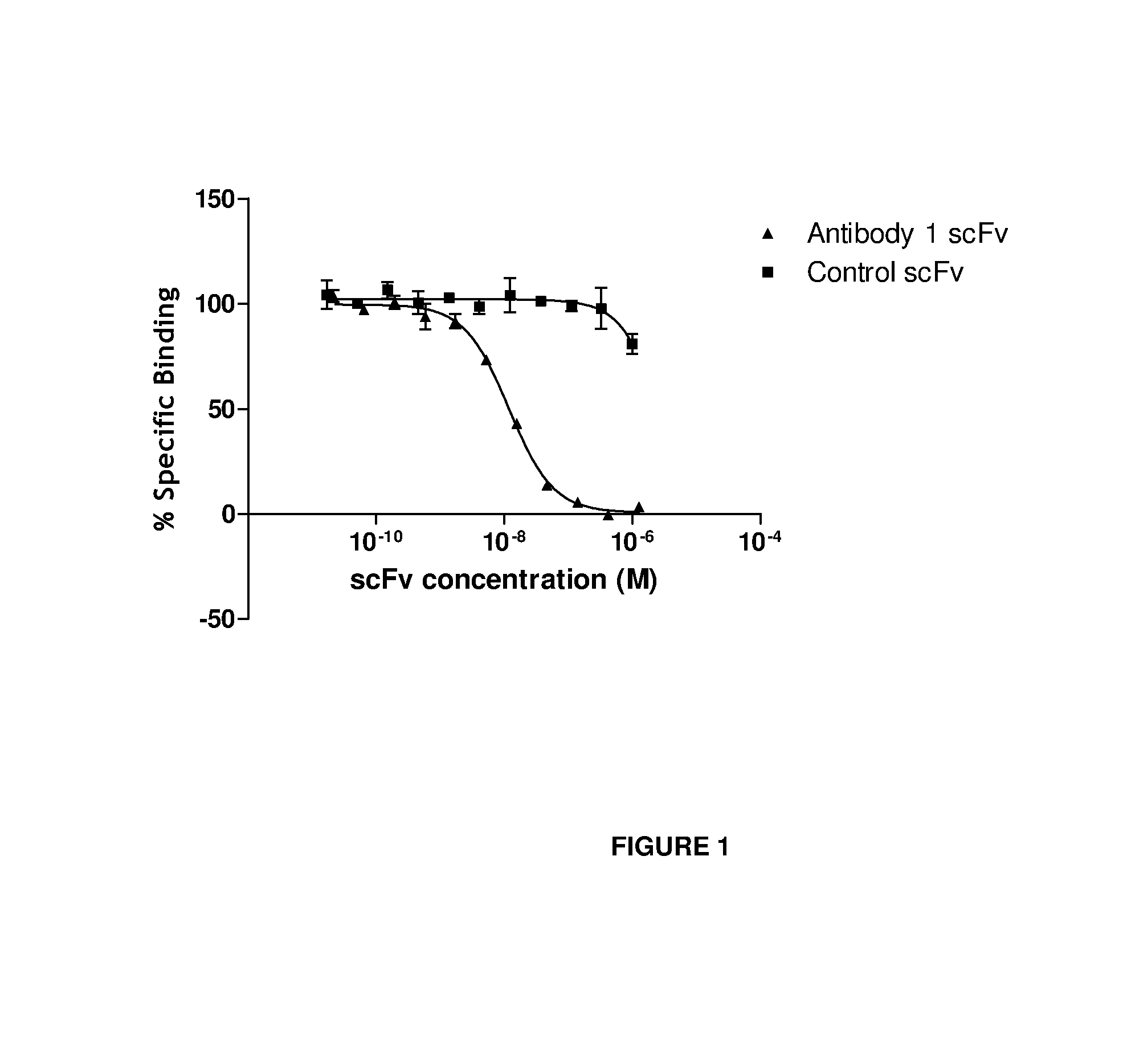 Anti-il-18 antibodies and their uses