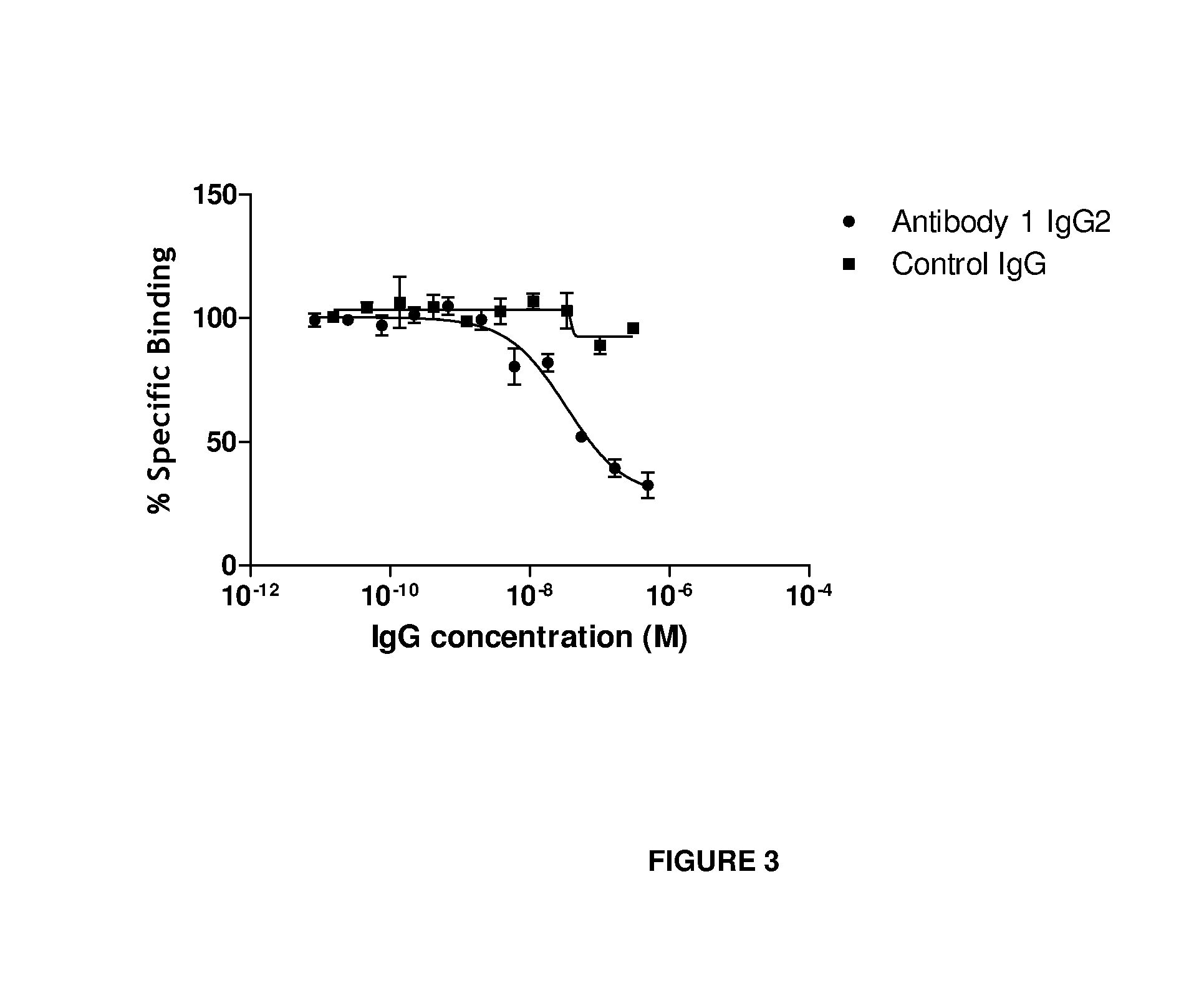 Anti-il-18 antibodies and their uses