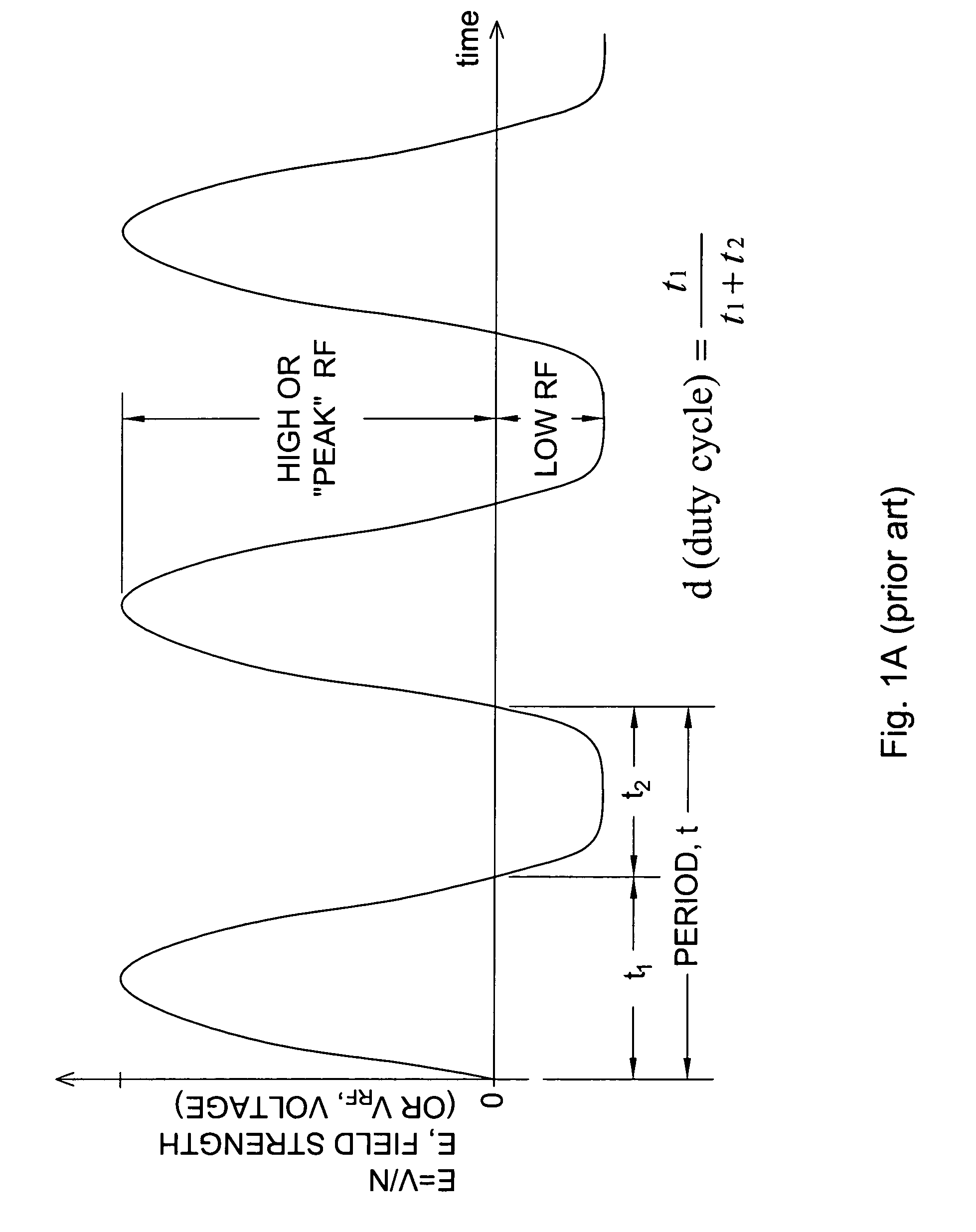 System for DMS peak resolution