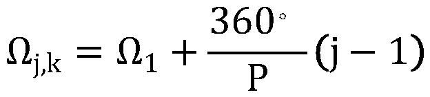 Typical Walker constellation mathematical model described by utilizing orbit elements