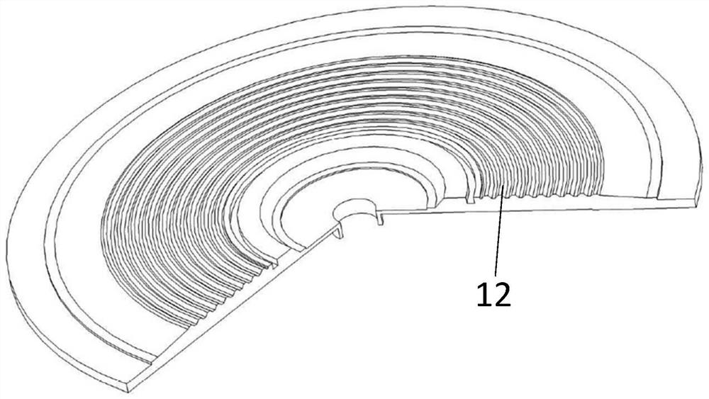 Double-electron-beam relativistic backward wave tube with radial structure