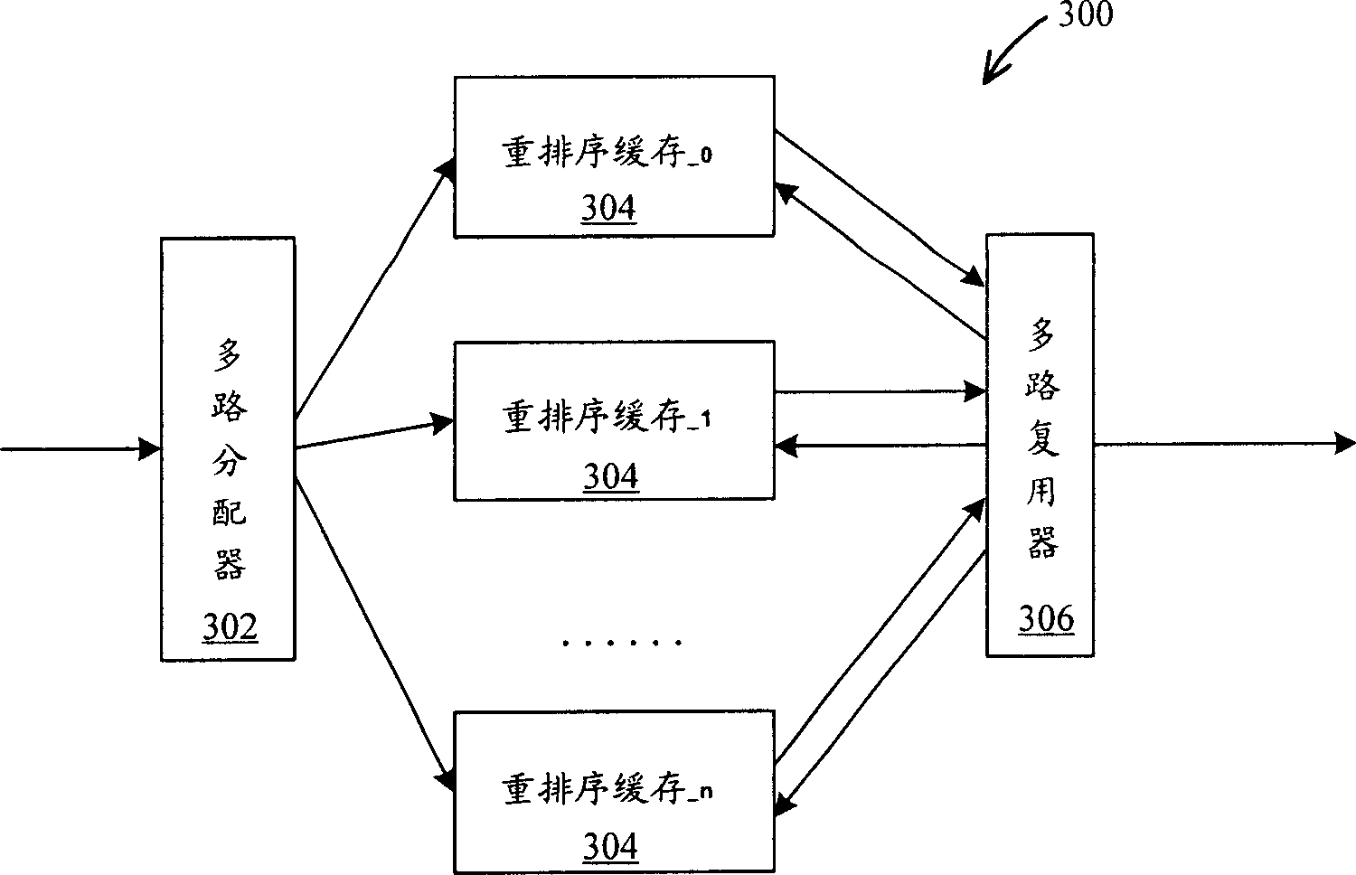 Cell re-ordering method, cell processing method and device using said method and device