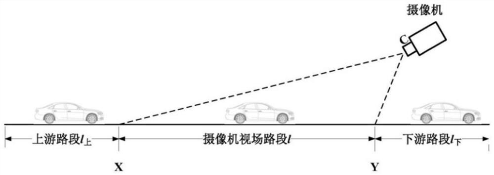 Traffic jam analysis method based on millimeter wave radar and video detection